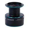 Bobine Rive MF Smart Evo 5000