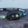 Lampe Frontale Stellar Light Black 365