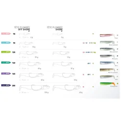 Tête plombee fiiish black minnow 70 off shore 6g (x2)